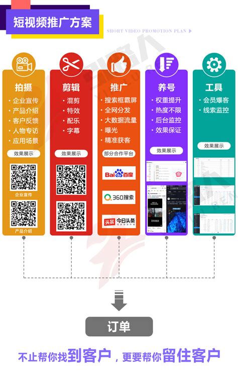 重庆网站推广 引路人网络